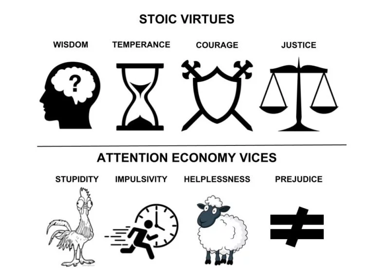 stoic virtues